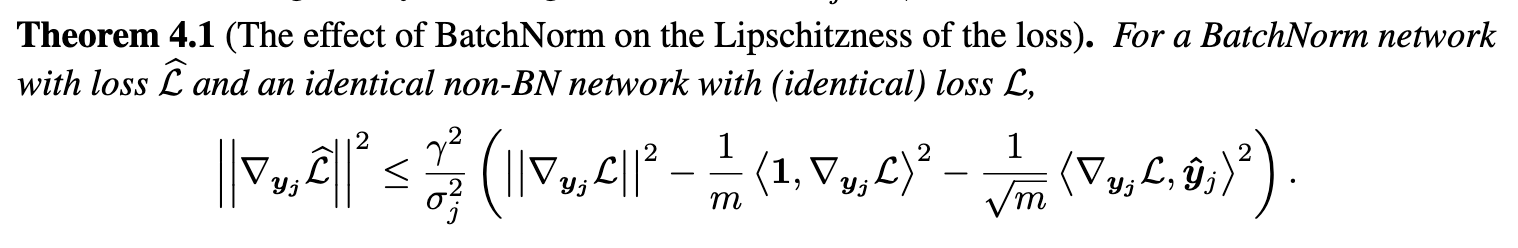 batch norm inequality